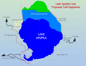 Lake Apopka Loop
