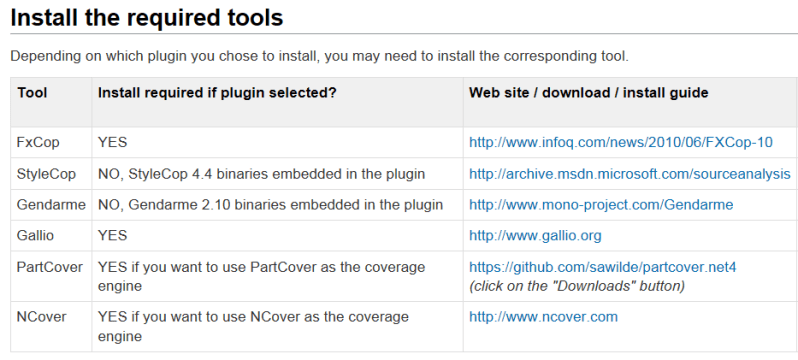 Sonar.Required.Tools